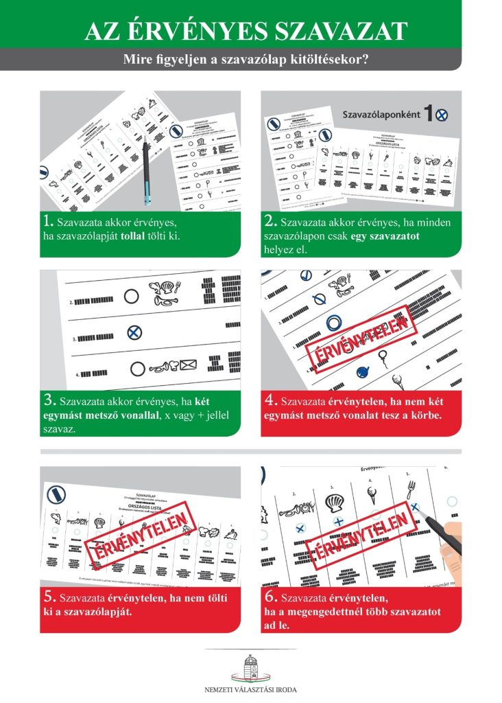 Érvényes szavazat